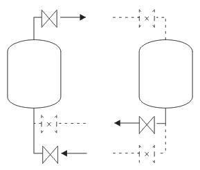 Medical Oxygen Gas Generator